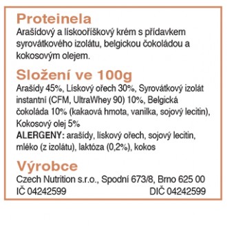 Czech Virus Proteinela